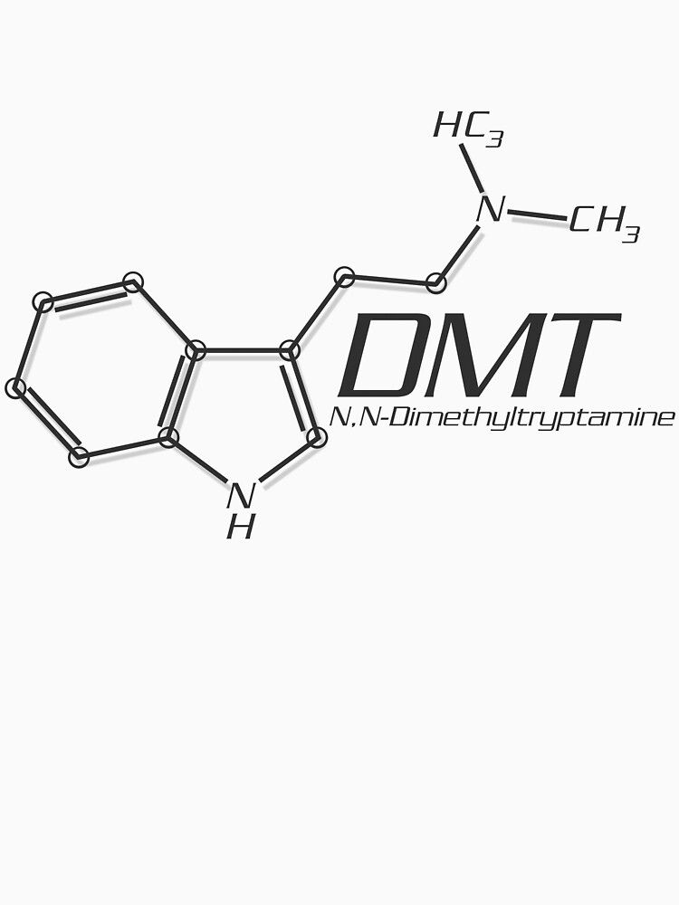 Buy DMT Online