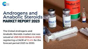 Buy Injectable Steroids Online